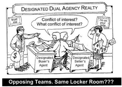 Dual Agency