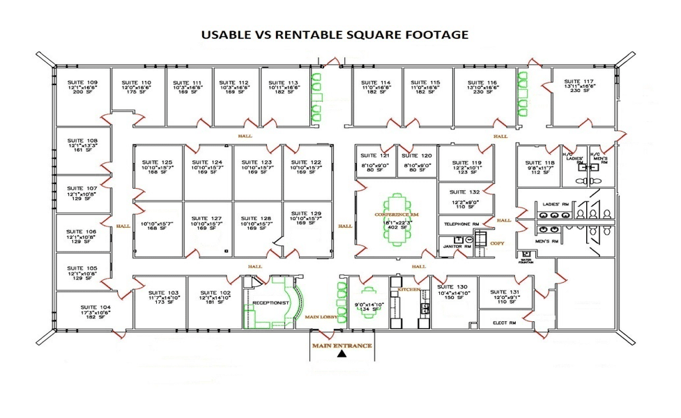 Usable vs rentable square footage